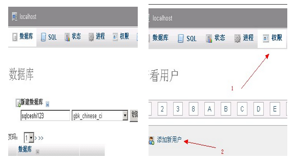 phpmyadmin增加用戶